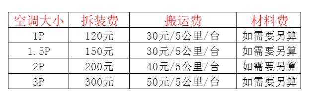 新巴尔虎左空调移机及费用电话在哪里找